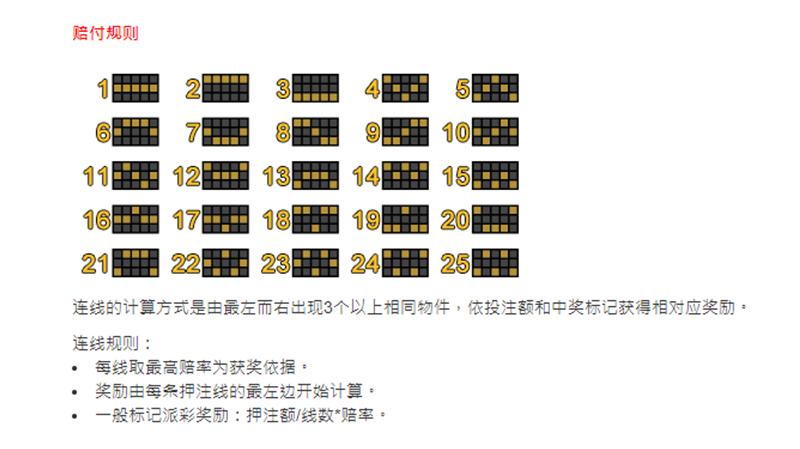 赔付线 Win Lines